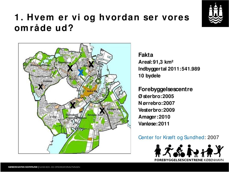989 10 bydele Forebyggelsescentre Østerbro: 2005 Nørrebro: