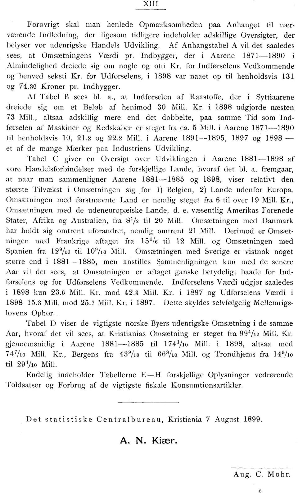 Indbygger, der i Aarene 18711890 i Almindelighed drejede sig om nogle og otti for Indforselens Vedkommende og henved seksti for Udforselens, i 1898 var naaet op til henholdsvis 131 og 74.30 Kroner pr.