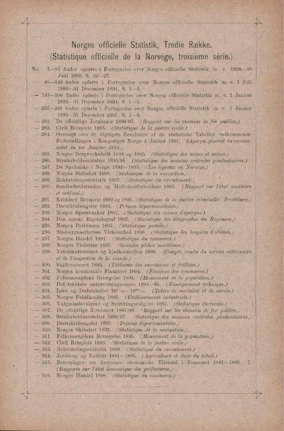 15. 207281 findes opførte i Fortegnelse over Norges officielle Statistik m. v. 1 Januar 189531 December 1897, S. 16. 282. De offentlige Jernbaner 1896/97. (Rapport sur les chemins de fer publics.