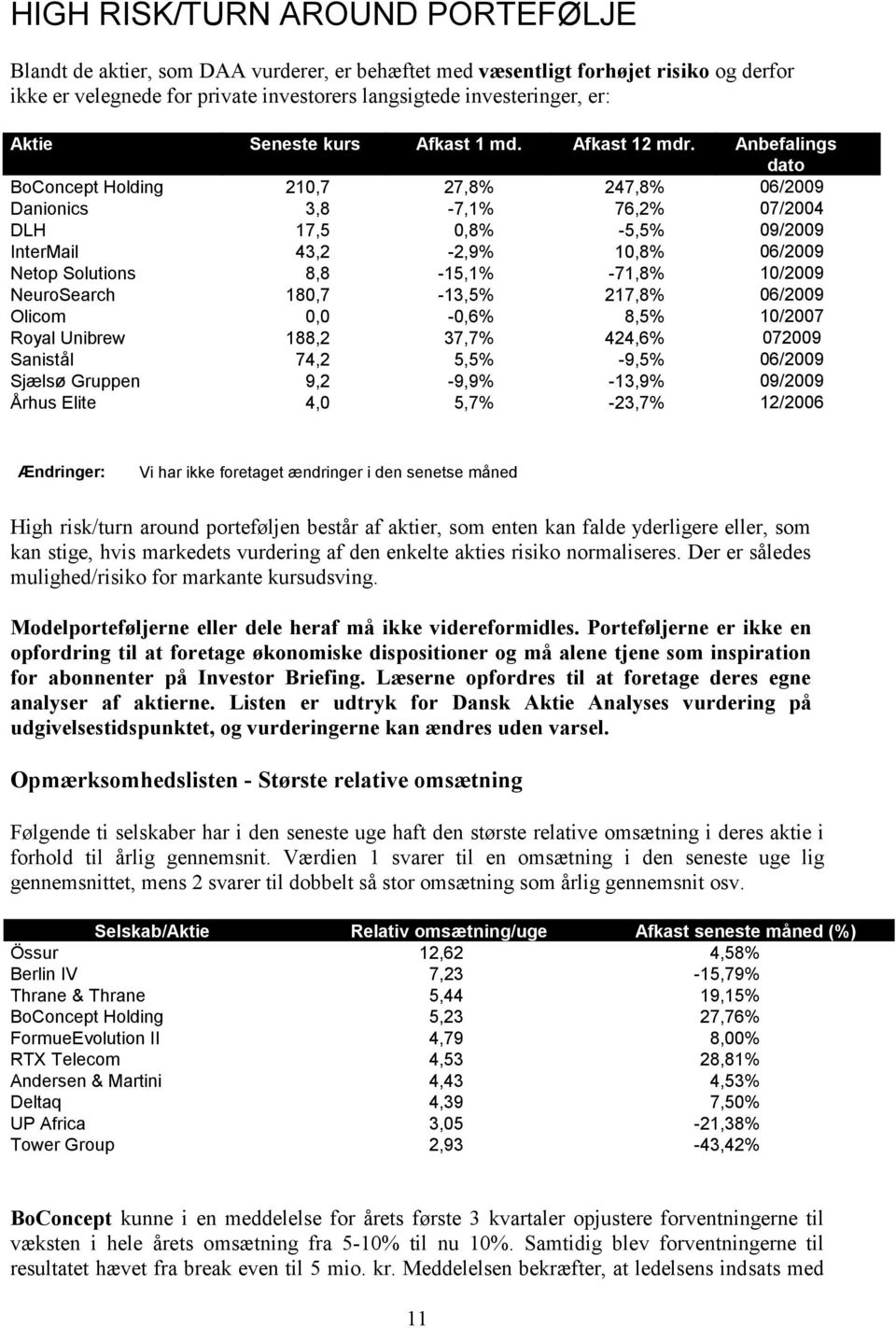 Anbefalings dato BoConcept Holding 210,7 27,8% 247,8% 06/2009 Danionics 3,8 7,1% 76,2% 07/2004 DLH 17,5 0,8% 5,5% 09/2009 InterMail 43,2 2,9% 10,8% 06/2009 Netop Solutions 8,8 15,1% 71,8% 10/2009