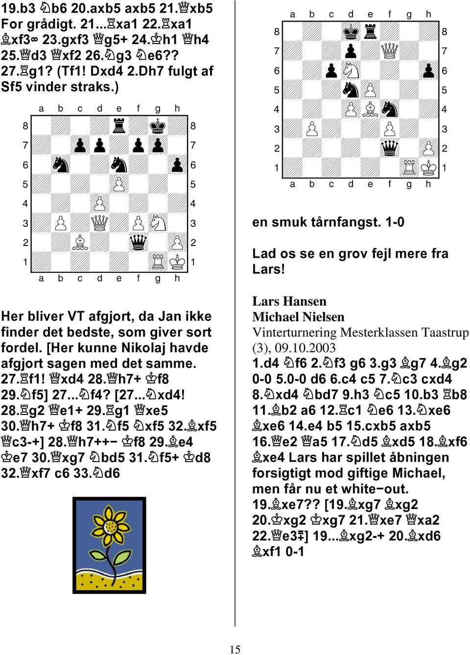 [Her kunne Nikolaj havde afgjort sagen med det samme. 27. f! xd4 28. h7+ f8 29. f5] 27... f4? [27... xd4! 28. g2 e+ 29. g xe5 3. h7+ f8 3. f5 xf5 32. xf5 c3-+] 28. h7++ f8 29. e4 e7 3. xg7 bd5 3.