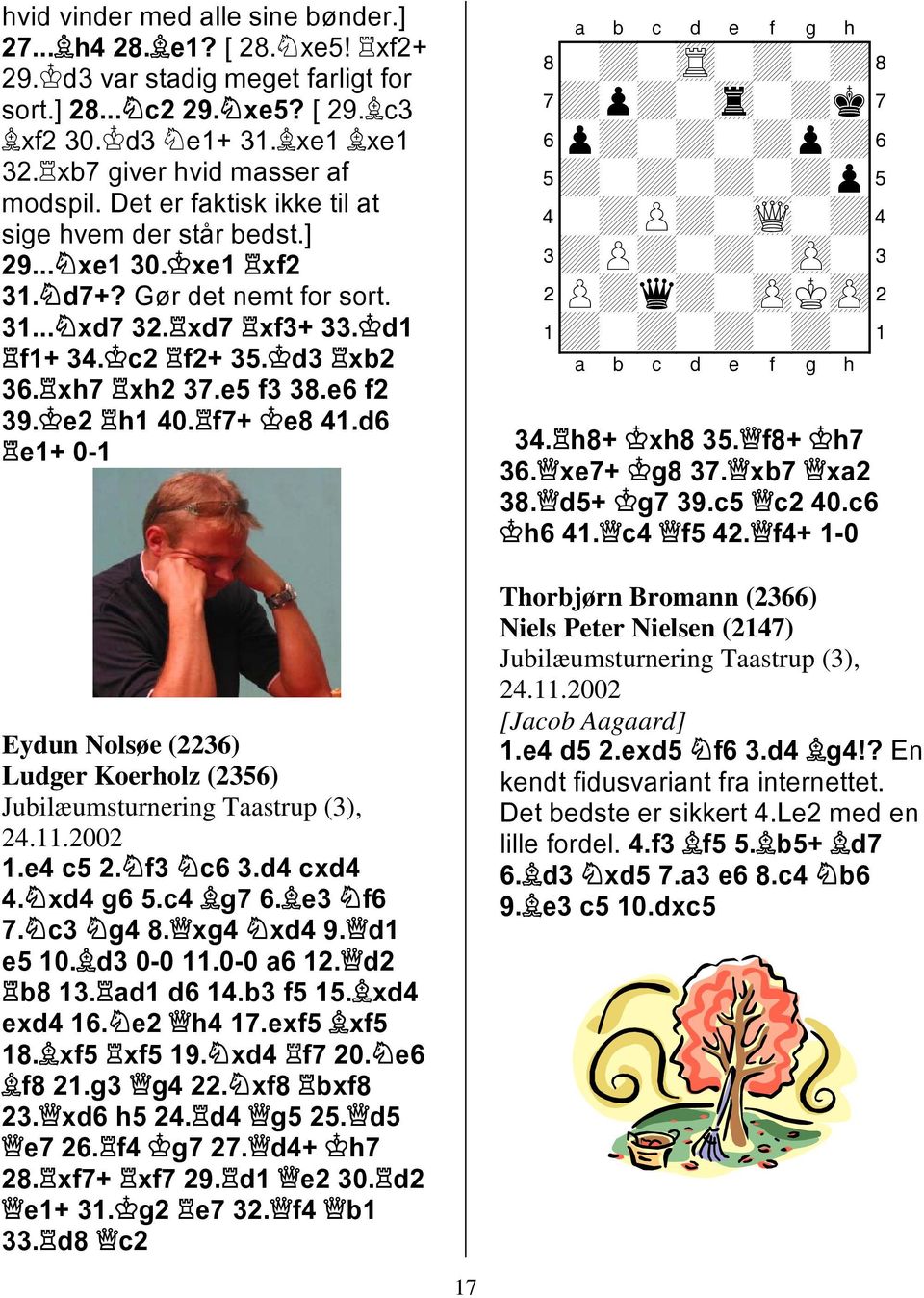 f7+ e8 4.d6 e+ - Eydun Nolsøe (2236) Ludger Koerholz (2356) Jubilæumsturnering Taastrup (3), 24..22.e4 c5 2. f3 c6 3.d4 cxd4 4. xd4 g6 5.c4 g7 6. e3 f6 7. c3 g4 8. xg4 xd4 9. d e5. d3 -.- a6 2.