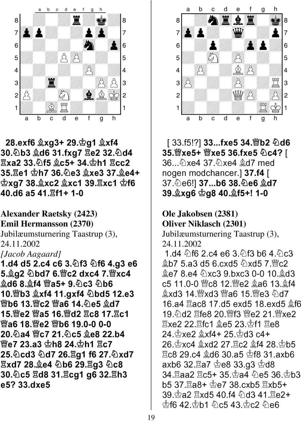 c2 dxc4 7. xc4 d6 8. f4 a5+ 9. c3 b6. b3 xf4.gxf4 bd5 2.e3 b6 3. c2 a6 4. e5 d7 5. e2 a5 6. d2 c8 7. c a6 8. e2 b6 9.- - 2. a4 c7 2. c5 e8 22.b4 e7 23.a3 h8 24. h c7 25. cd3 d7 26. g f6 27.