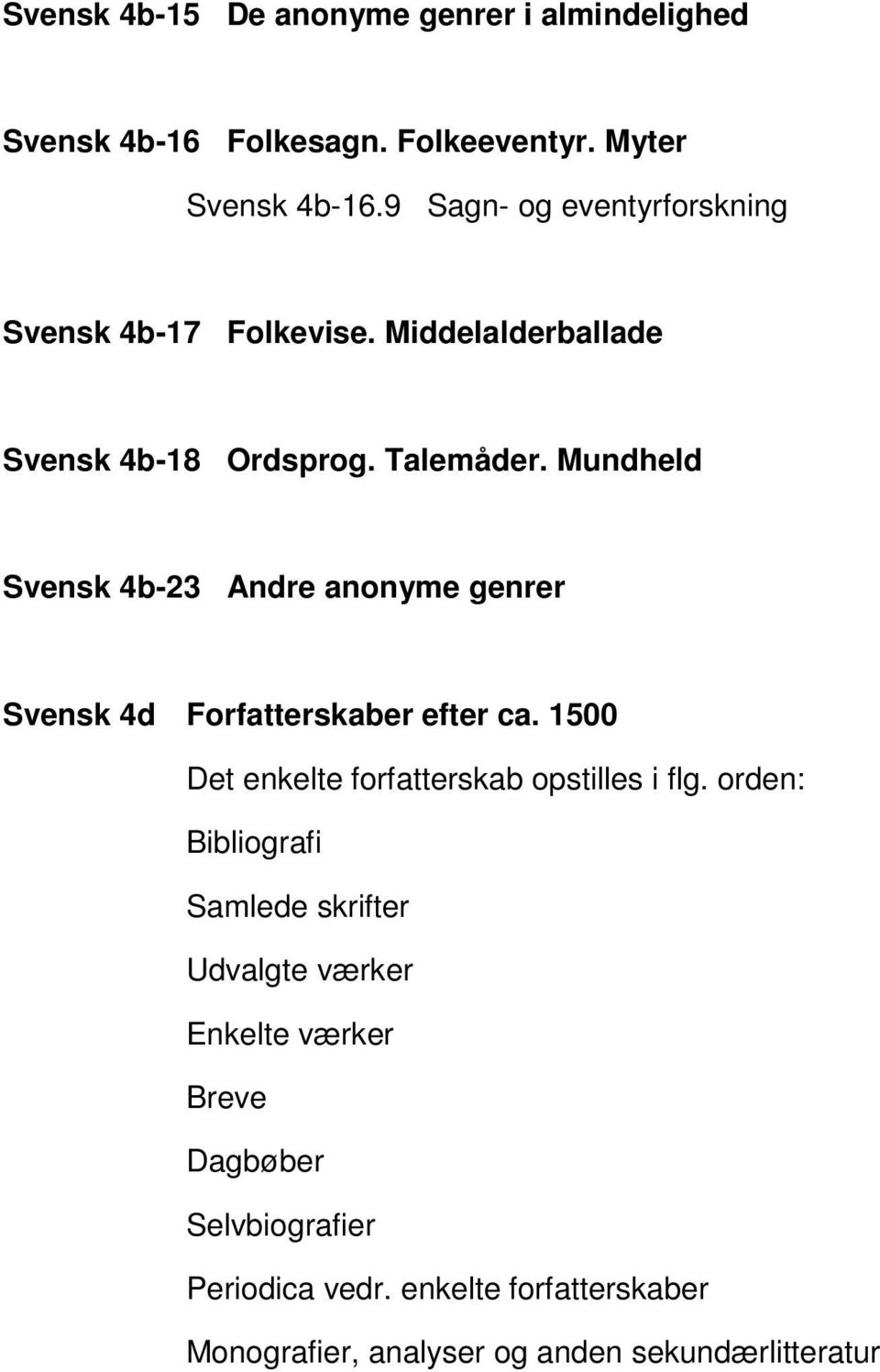 Mundheld Svensk 4b-23 Andre anonyme genrer Svensk 4d Forfatterskaber efter ca. 1500 Det enkelte forfatterskab opstilles i flg.