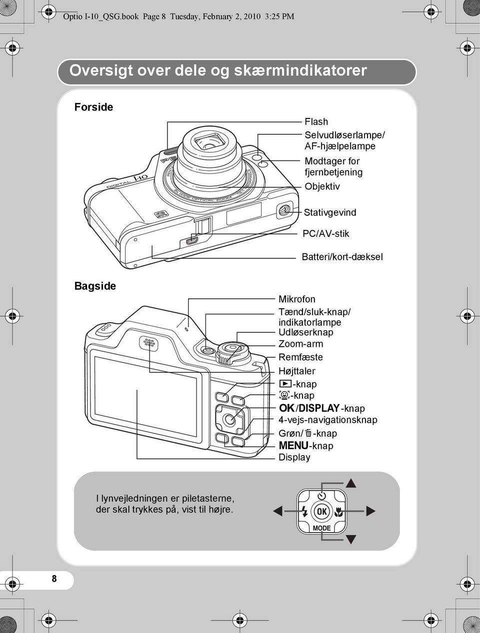 AF-hjælpelampe Modtager for fjernbetjening Objektiv Stativgevind PC/AV-stik Batteri/kort-dæksel Bagside Mikrofon