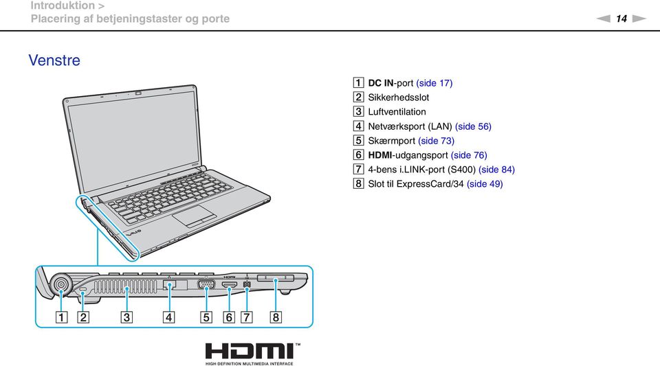 (LA) (side 56) E Skærmport (side 73) F HDMI-udgangsport (side 76) G