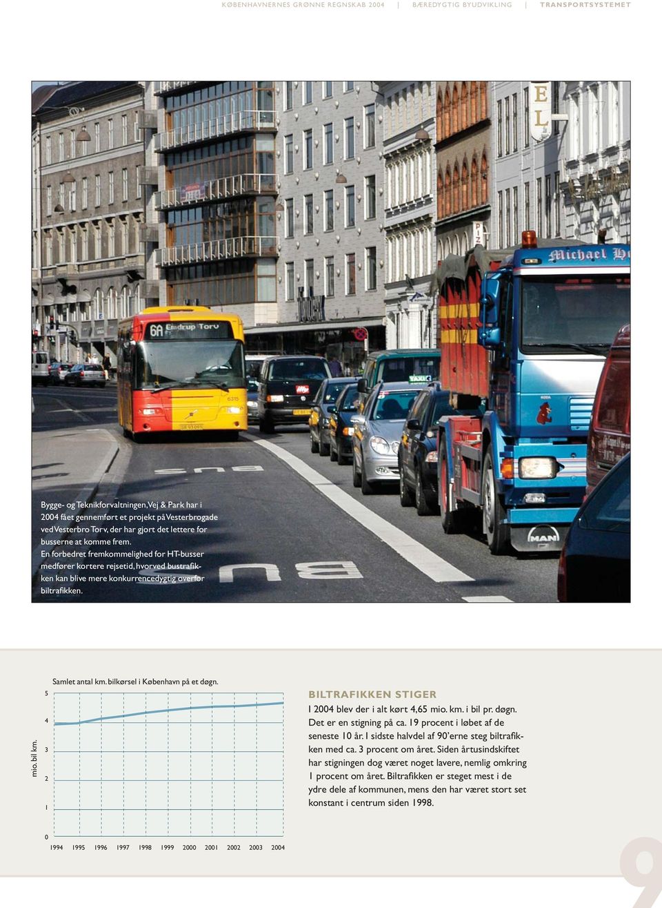 bil km. 5 4 2 1 Samlet antal km. bilkørsel i København på et døgn. BILTRAFIKKEN STIGER I 24 blev der i alt kørt 4,65 mio. km. i bil pr. døgn. Det er en stigning på ca.