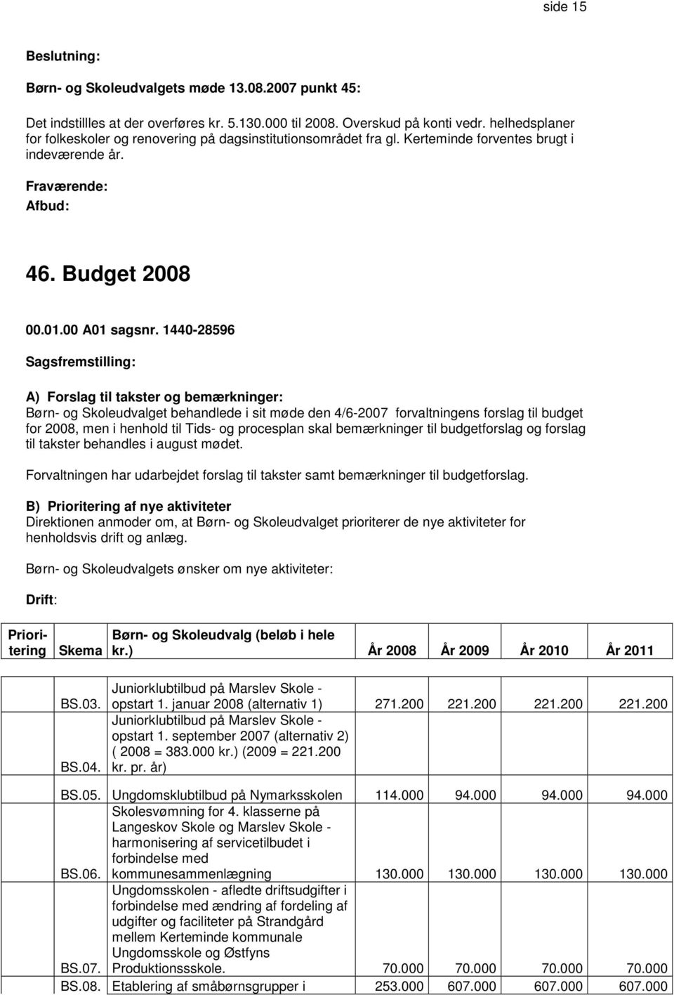 1440-28596 A) Forslag til takster og bemærkninger: Børn- og Skoleudvalget behandlede i sit møde den 4/6-2007 forvaltningens forslag til budget for 2008, men i henhold til Tids- og procesplan skal