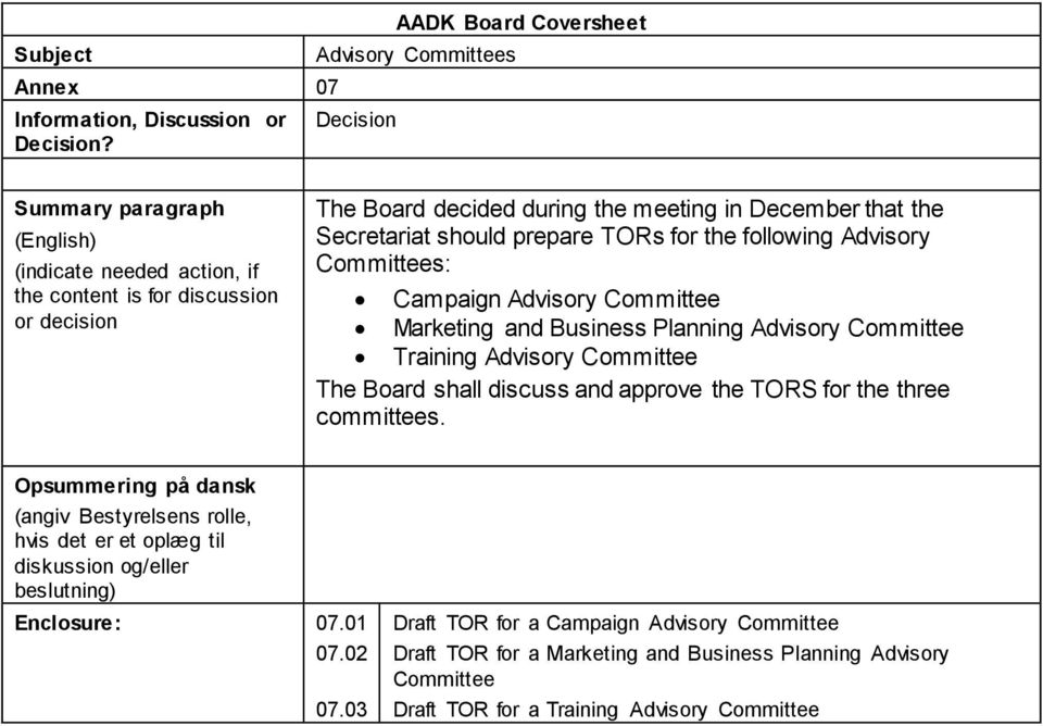 Committee The Board shall discuss and approve the TORS for the three committees. Enclosure: 07.01 07.02 07.