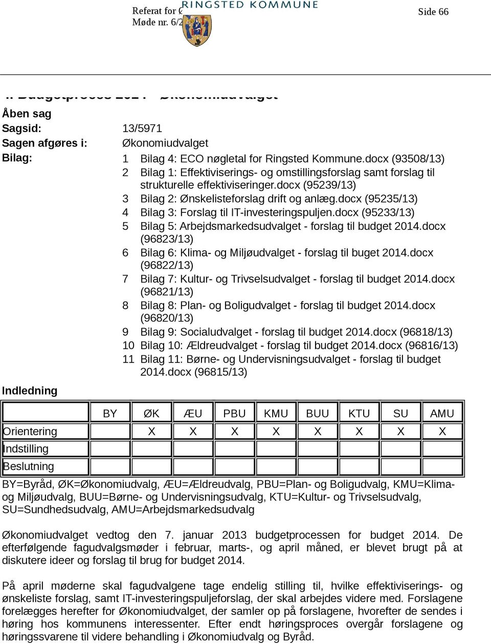 docx (95235/13) 4 Bilag 3: Forslag til IT-investeringspuljen.docx (95233/13) 5 Bilag 5: Arbejdsmarkedsudvalget - forslag til budget 2014.