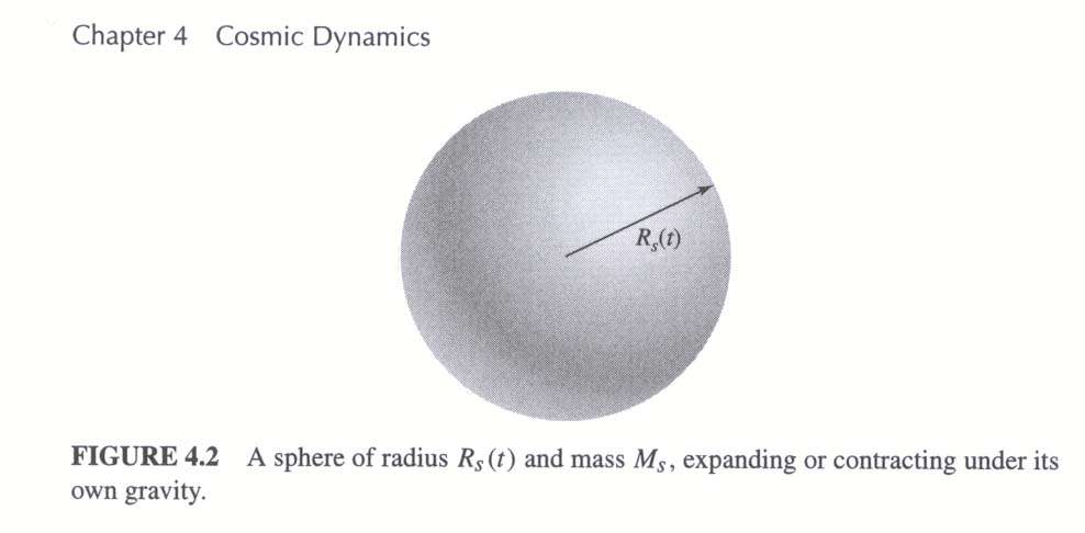 Friedmann-ligningen (Newton) En ekspanderende sfære F=G M s m d R s dt R s = G M s R s