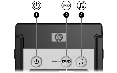 Oversigt over knapperne (pc-kortversion) Dette afsnit indeholder oplysninger om knappernes funktioner på HP Mobile Remote Control (pckortversion).