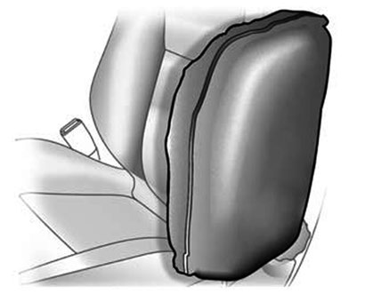 { Advarsel Der ydes kun optimal beskyttelse, når sædet er i den rigtige position 0 Sædeposition 0 30. Hold det område, hvor airbaggen pustes op, fri for forhindringer.