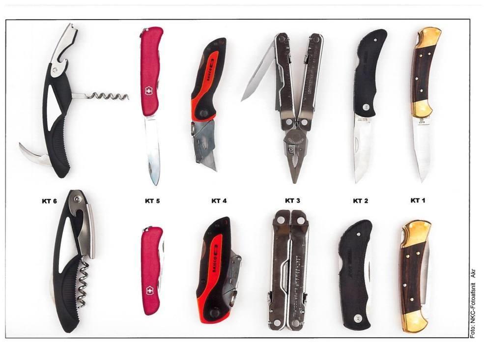 Figur 3. Illustration af problemstillingen vedrørende enhåndsbetjente foldeknive.