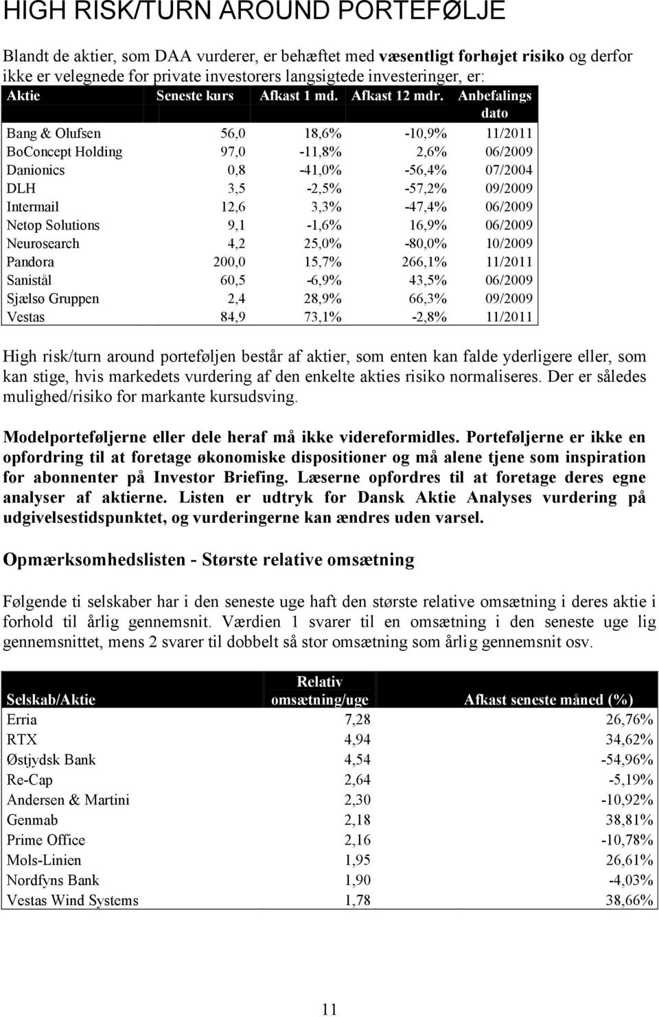 Anbefalings dato Bang & Olufsen 56,0 18,6% 10,9% 11/2011 BoConcept Holding 97,0 11,8% 2,6% 06/2009 Danionics 0,8 41, 56,4% 07/2004 DLH 3,5 2,5% 57,2% 09/2009 Intermail 12,6 3,3% 47,4% 06/2009 Netop