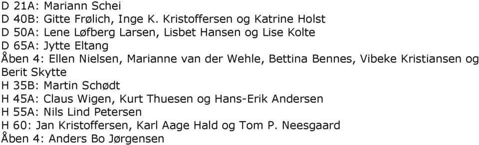 4: Ellen Nielsen, Marianne van der Wehle, Bettina Bennes, Vibeke Kristiansen og Berit Skytte H 35B: Martin
