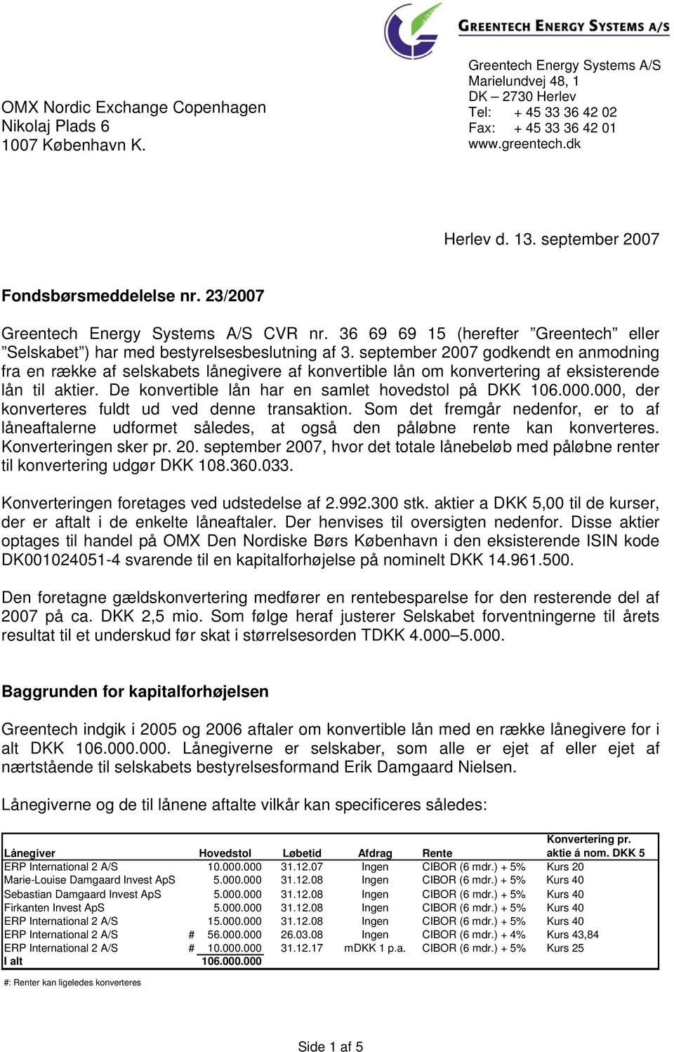 september 2007 godkendt en anmodning fra en række af selskabets lånegivere af konvertible lån om konvertering af eksisterende lån til aktier. De konvertible lån har en samlet hovedstol på DKK 106.000.