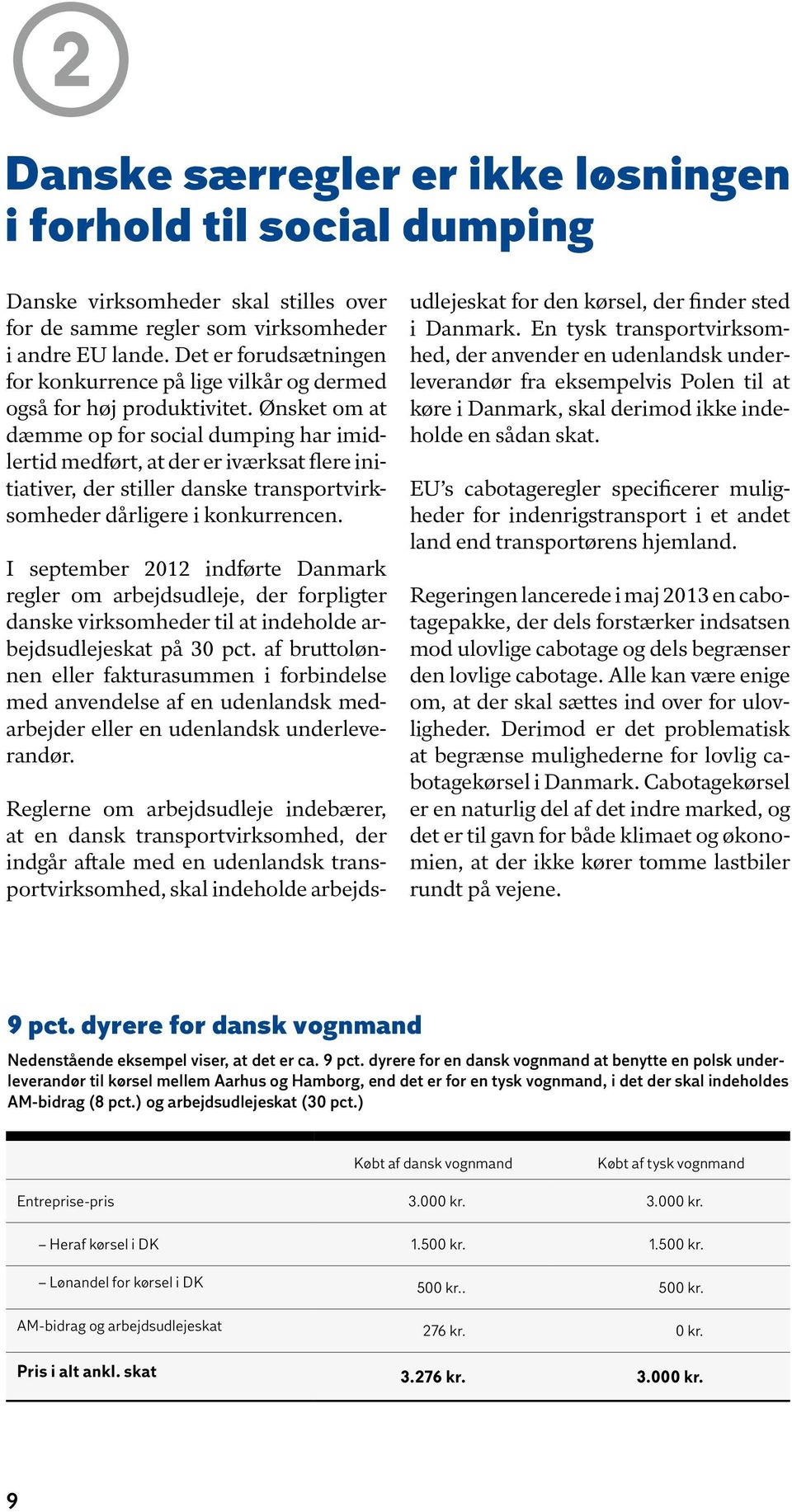 Ønsket om at dæmme op for social dumping har imidlertid medført, at der er iværksat flere initiativer, der stiller danske transportvirksomheder dårligere i konkurrencen.