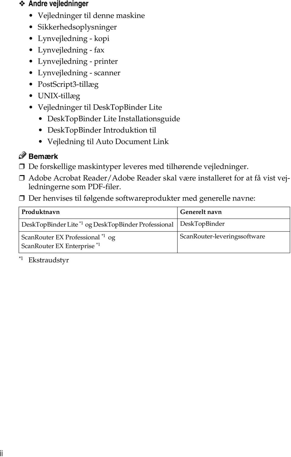 tilhørende vejledninger. Adobe Acrobat Reader/Adobe Reader skal være installeret for at få vist vejledningerne som PDF-filer.