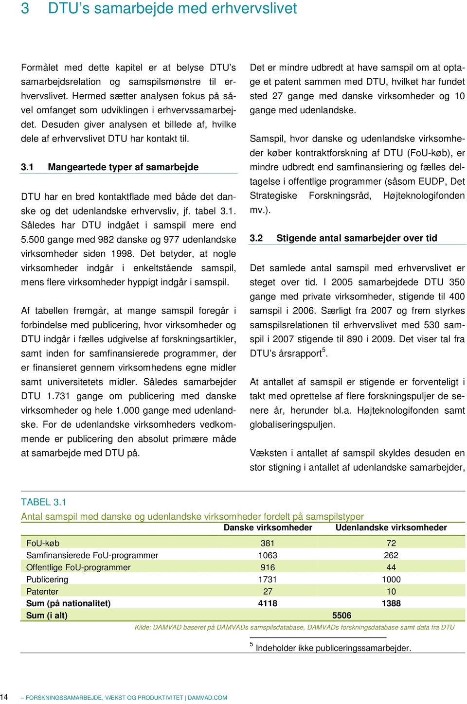 1 Mangeartede typer af samarbejde DTU har en bred kontaktflade med både det danske og det udenlandske erhvervsliv, jf. tabel 3.1. Således har DTU indgået i samspil mere end 5.