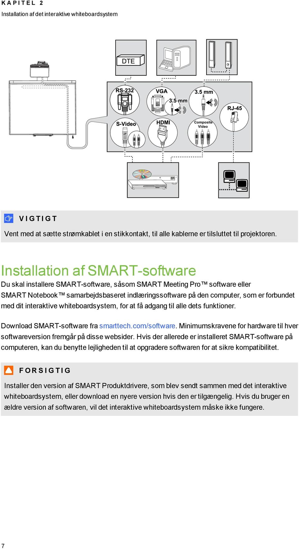 interaktive whiteboardsystem, for at få adgang til alle dets funktioner. Download SMART-software fra smarttech.com/software.