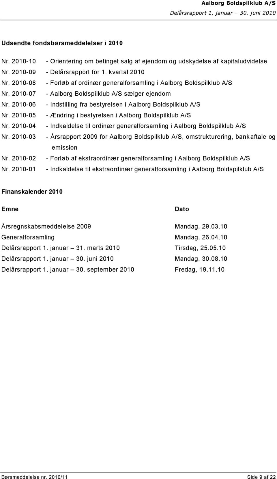 2010-05 - Ændring i bestyrelsen i Aalborg Boldspilklub A/S Nr. 2010-04 - Indkaldelse til ordinær generalforsamling i Aalborg Boldspilklub A/S Nr.