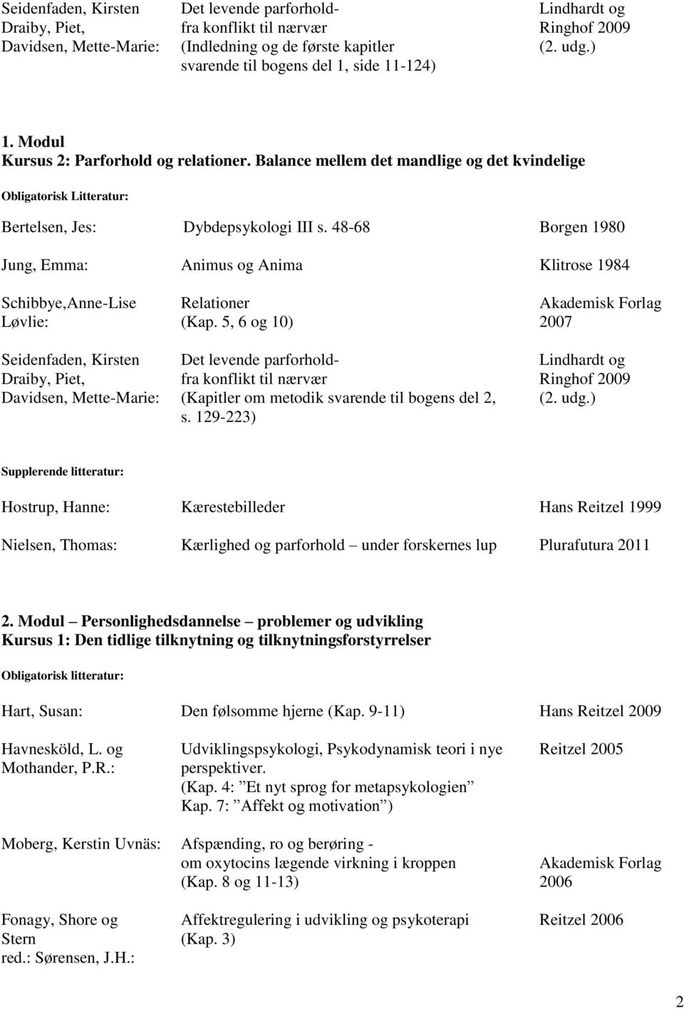 48-68 Borgen 1980 Jung, Emma: Animus og Anima Klitrose 1984 Schibbye,Anne-Lise Relationer Akademisk Forlag Løvlie: (Kap.