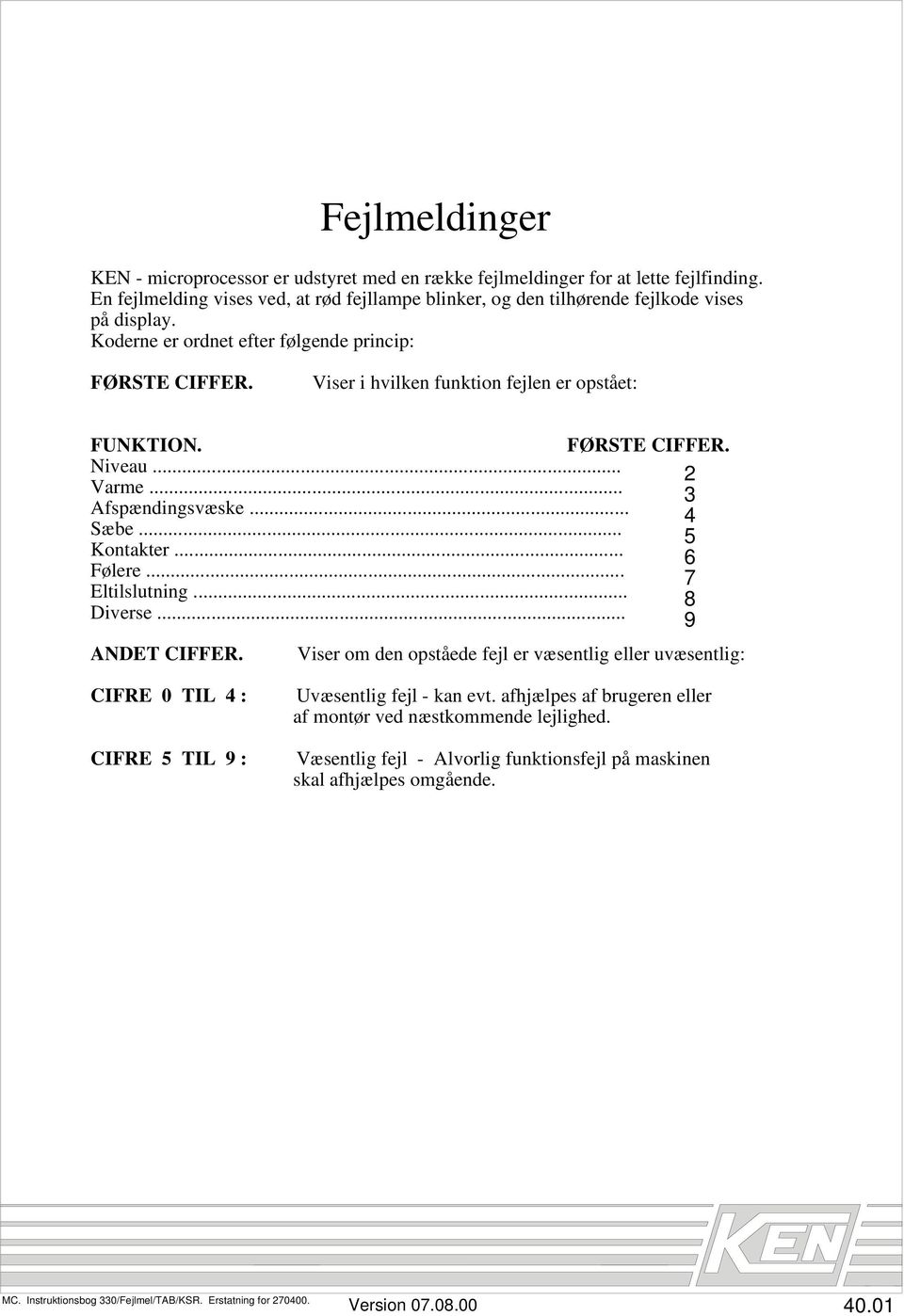 Instruktionsbog GAZELLE - PDF Free Download