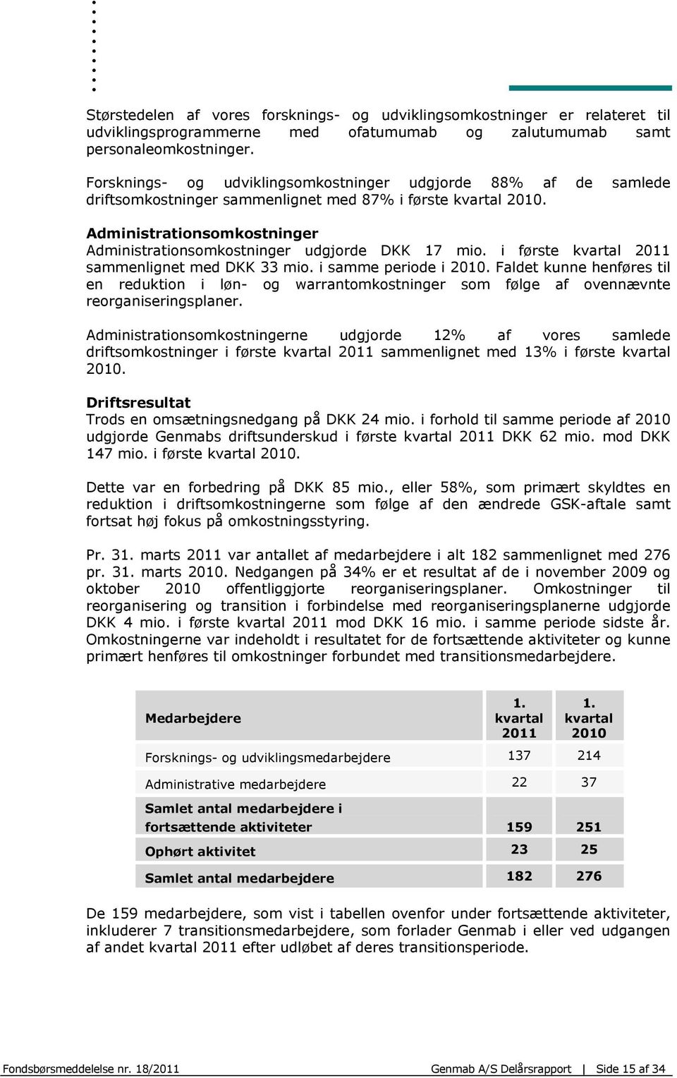 Administrationsomkostninger Administrationsomkostninger udgjorde DKK 17 mio. i første kvartal 2011 sammenlignet med DKK 33 mio. i samme periode i 2010.