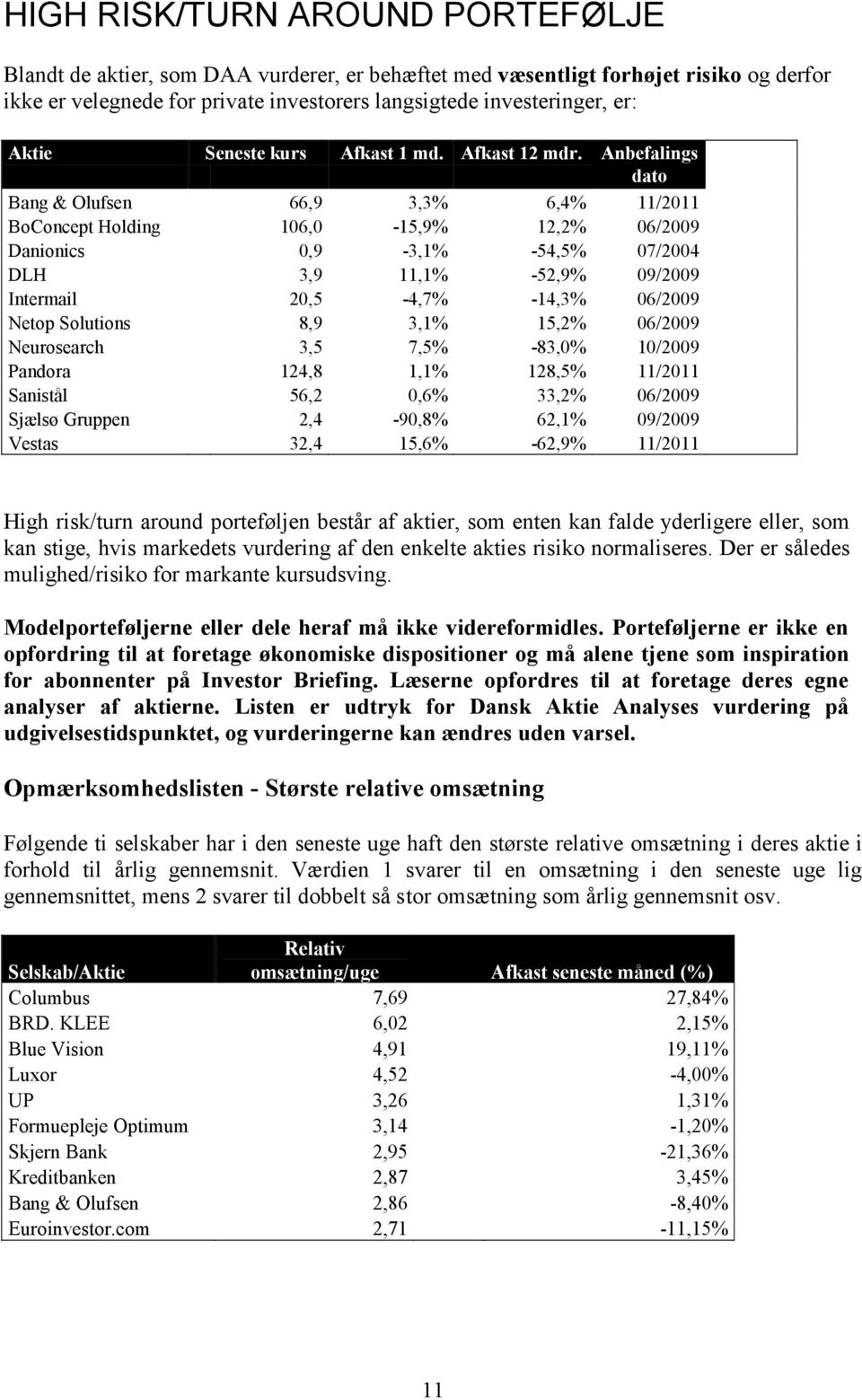 Anbefalings dato Bang & Olufsen 66,9 3,3% 6,4% 11/2011 BoConcept Holding 106,0 15,9% 12,2% 06/2009 Danionics 0,9 3,1% 54,5% 07/2004 DLH 3,9 11,1% 52,9% 09/2009 Intermail 20,5 4,7% 14,3% 06/2009 Netop