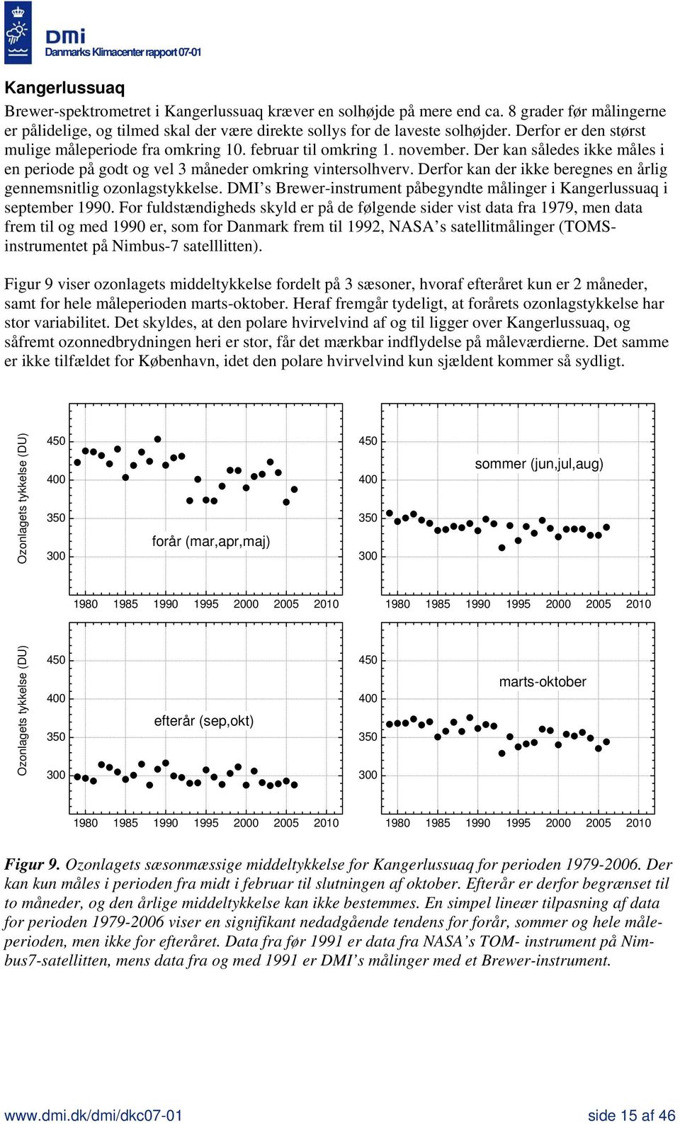 Derfor kan der ikke beregnes en årlig gennemsnitlig ozonlagstykkelse. DMI s Brewer-instrument påbegyndte målinger i Kangerlussuaq i september 1990.