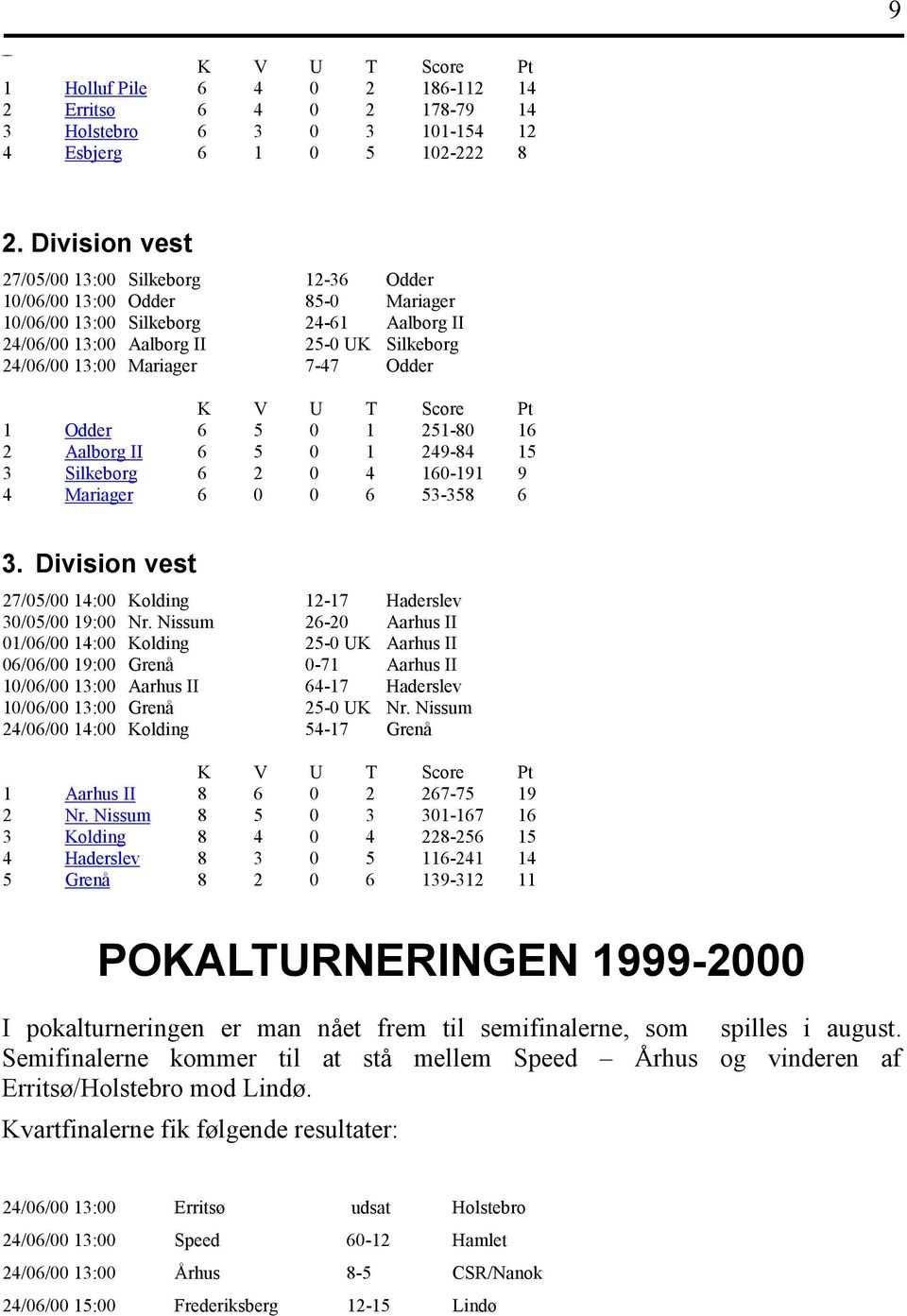 7-47 Odder K V U T Score Pt 1 Odder 6 5 0 1 251-80 16 2 Aalborg II 6 5 0 1 249-84 15 3 Silkeborg 6 2 0 4 160-191 9 4 Mariager 6 0 0 6 53-358 6 3.