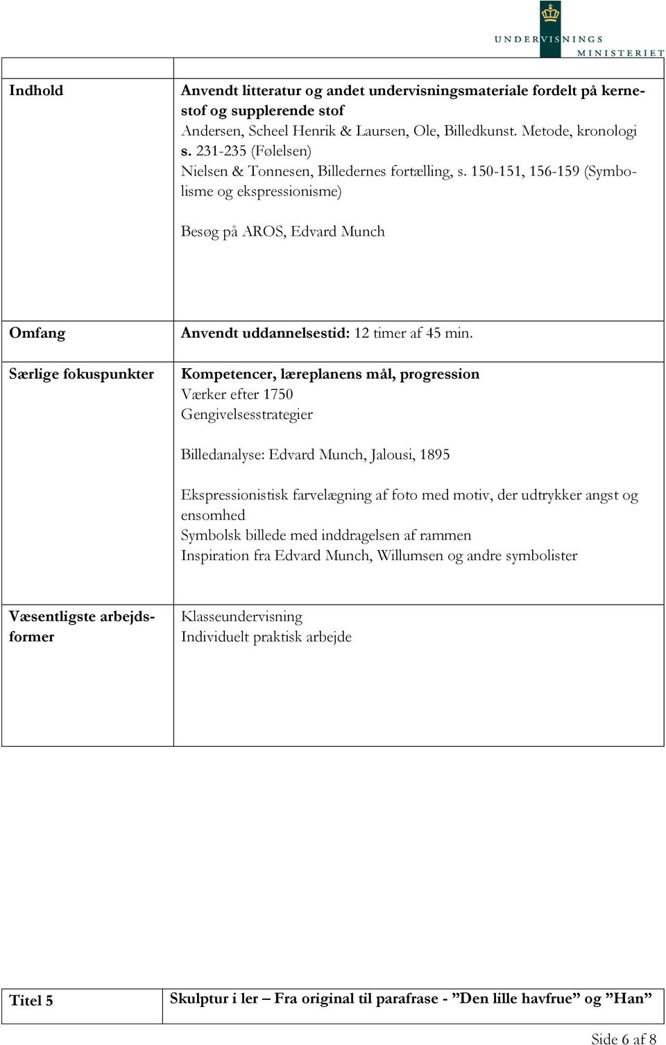 Kompetencer, læreplanens mål, progression Værker efter 1750 Gengivelsesstrategier Billedanalyse: Edvard Munch, Jalousi, 1895 Ekspressionistisk farvelægning af foto med