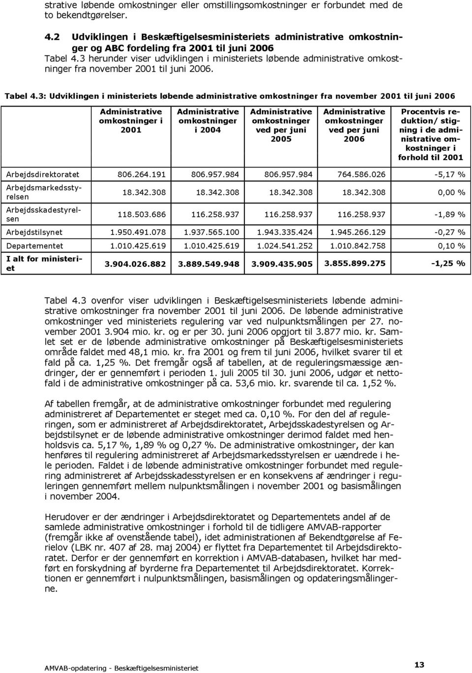 3 herunder viser udviklingen i ministeriets løbende administrative omkostninger fra november 2001 til juni 2006. Tabel 4.