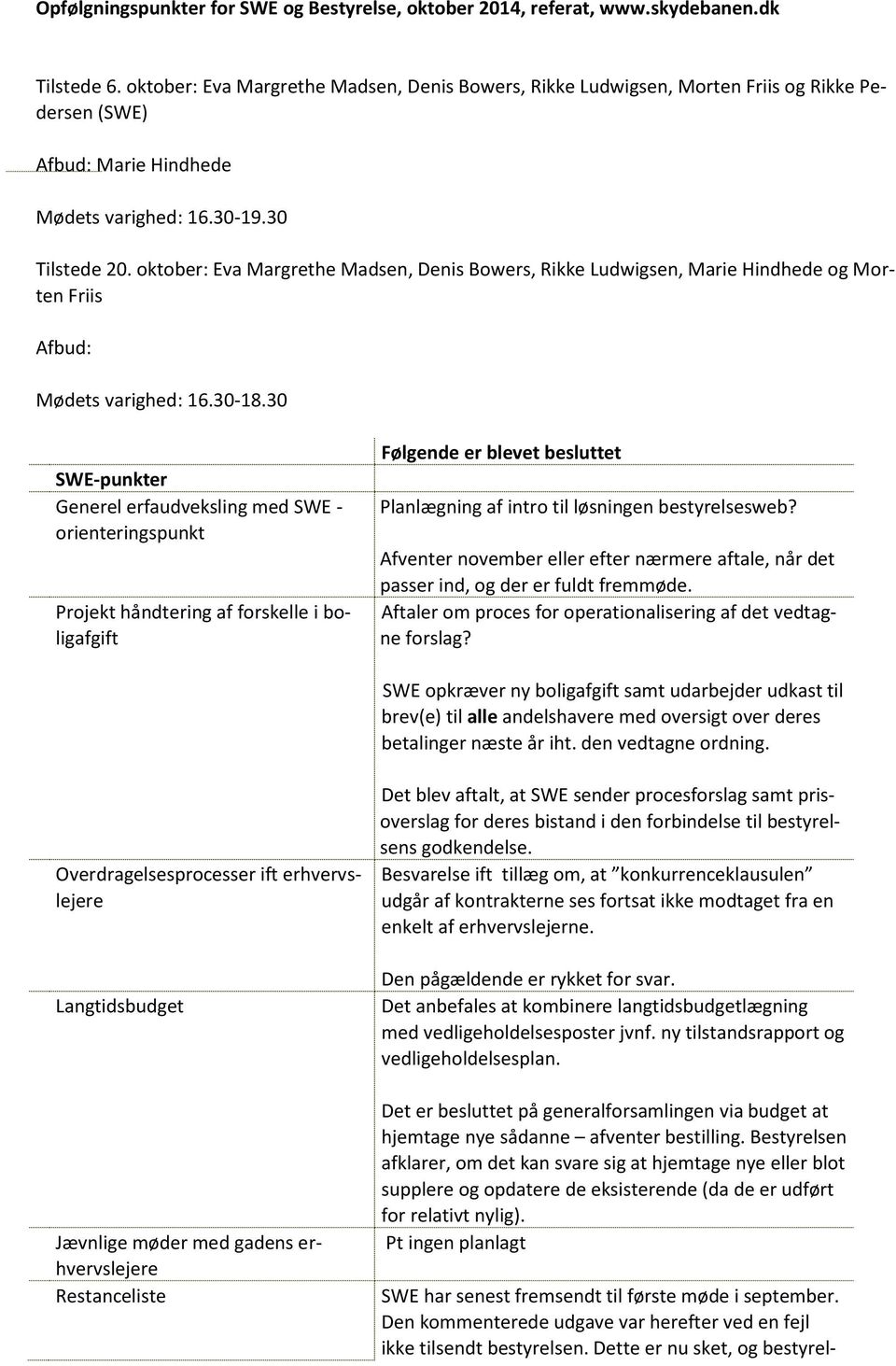oktober: Eva Margrethe Madsen, Denis Bowers, Rikke Ludwigsen, Marie Hindhede og Morten Friis Afbud: Mødets varighed: 16.3018.