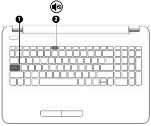 (2) Venstre TouchPad-knap Fungerer som venstre knap på en ekstern mus.