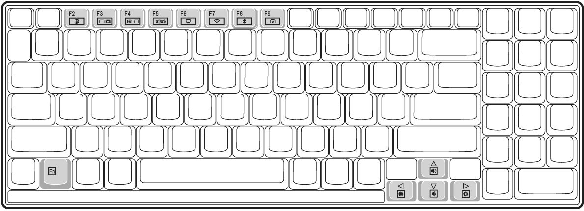 Dataindtastning Tastaturet Ved at trykke enkelte taster to gange har det samme funktionsomfang som et almindelige Windows-tastatur.