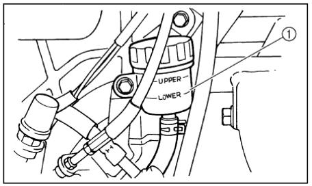 EGENSKABER OG BETJENING Bremse Håndtag for forbremse. Håndtaget for forbremsen 2 er på venstre side af maskinen. Den bruges til at bremse på forhjulene.