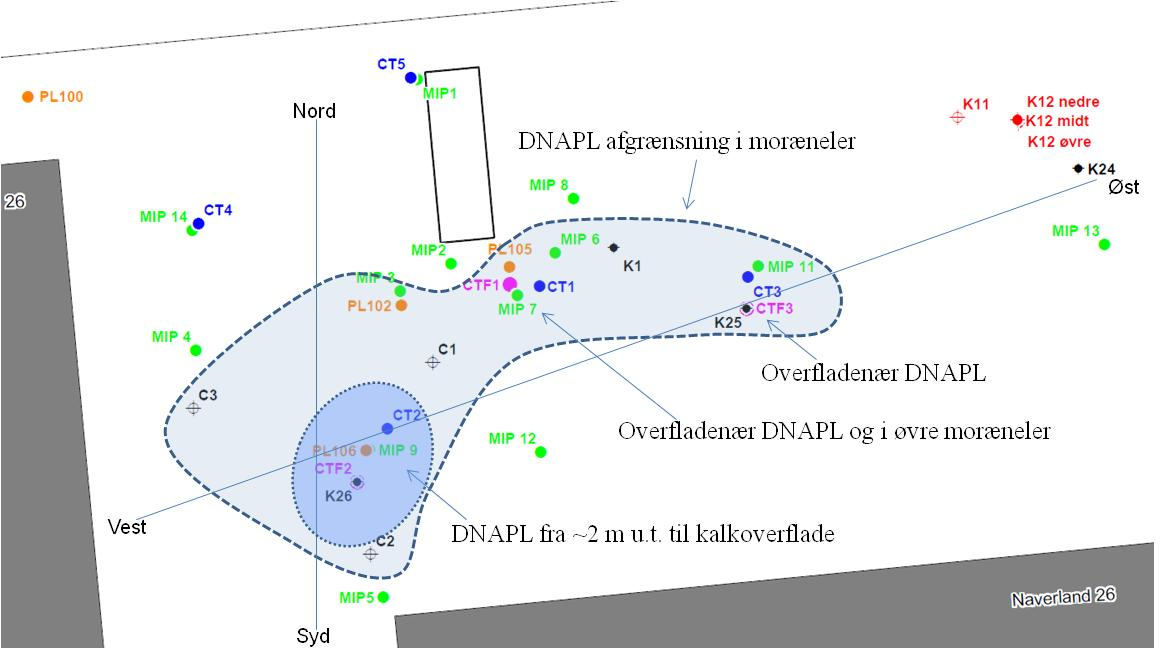 Figur 33: Vurderet udbredelse af DNAPL i moræneler. Desuden er placering nord-syd og øst-vest snit vist, som benyttes i de konceptuelle modeller.
