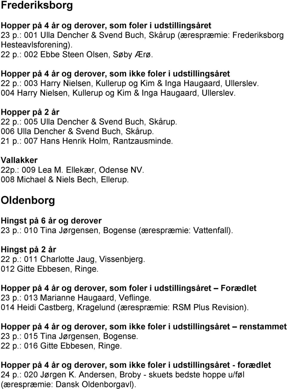 Hopper på 2 år 22 p.: 005 Ulla Dencher & Svend Buch, Skårup. 006 Ulla Dencher & Svend Buch, Skårup. 21 p.: 007 Hans Henrik Holm, Rantzausminde. Vallakker 22p.: 009 Lea M. Ellekær, Odense NV.