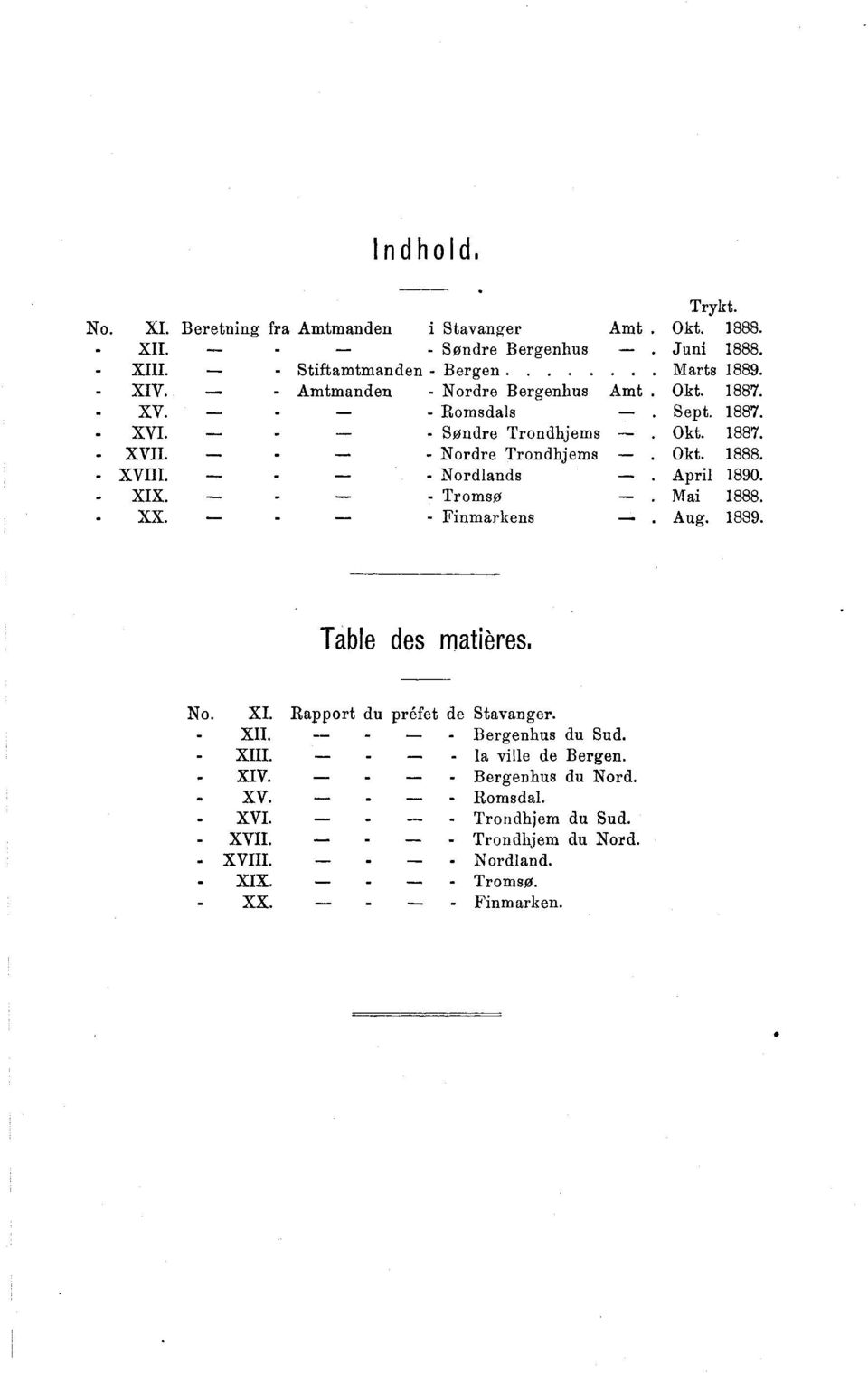 - - Nordlands April 1890. - XIX. - - Tromsø Mai 1888. - XX. - - Finmarkens Aug. 1889. Table des matières. No. XI. Rapport du préfet de Stavanger. - XII.._... - Bergenhus du Sud.