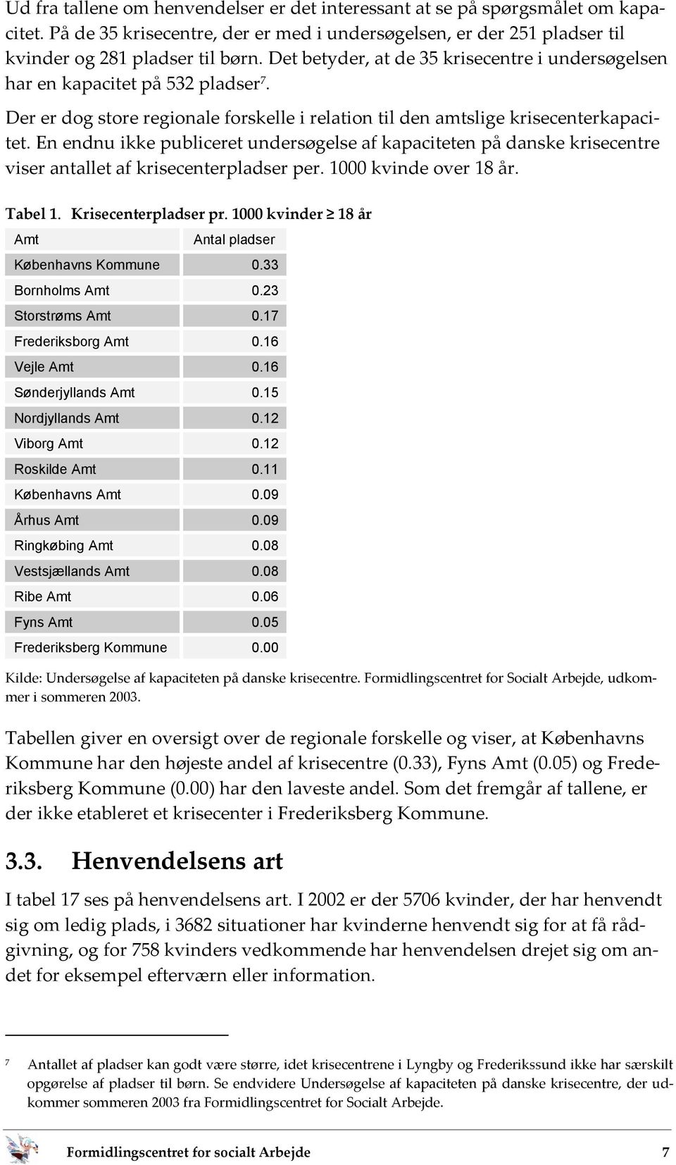 En endnu ikke publiceret undersøgelse af kapaciteten på danske krisecentre viser antallet af krisecenterpladser per. 1000 kvinde over 18 år. Tabel 1. Krisecenterpladser pr.
