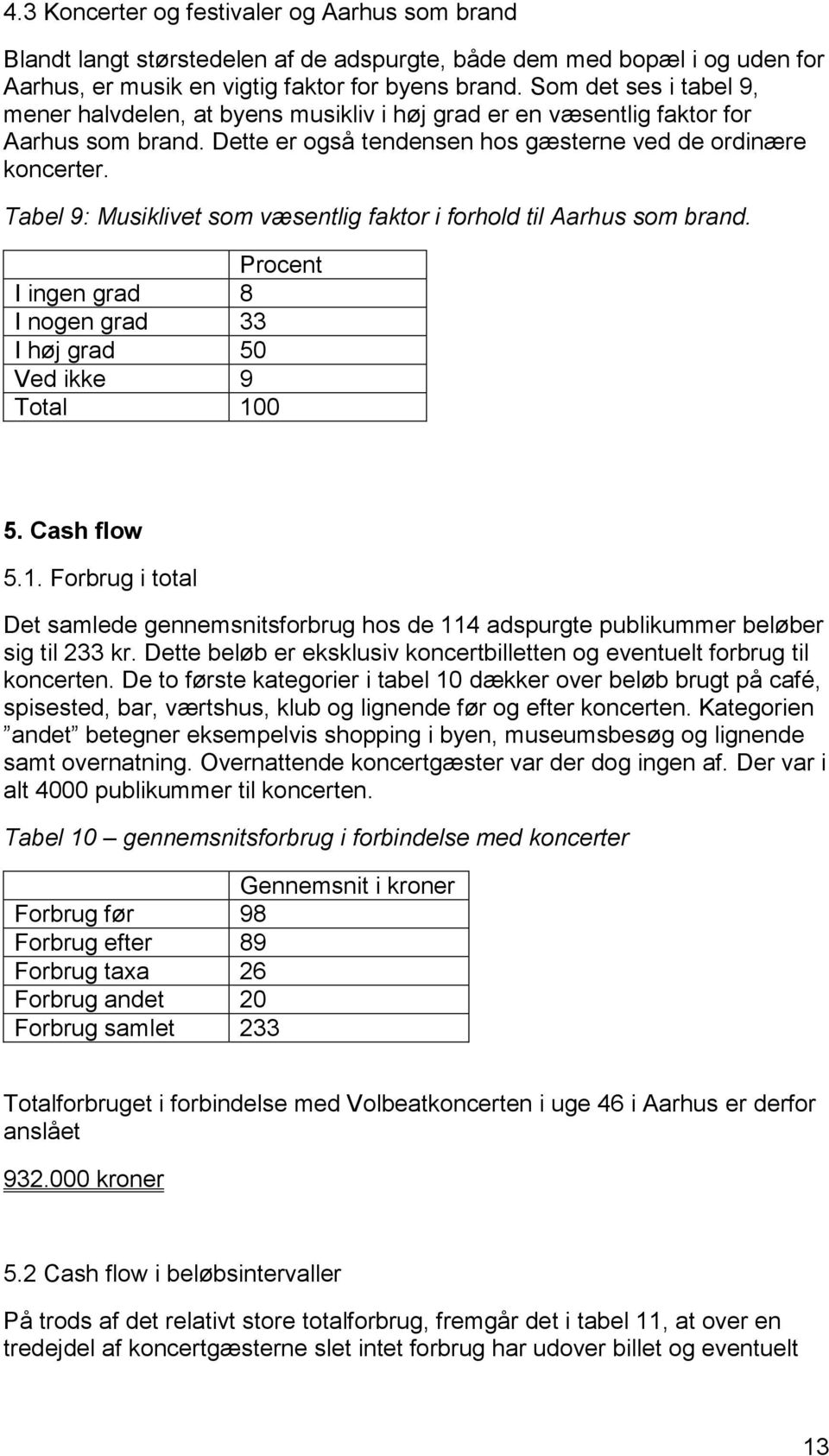 Tabel 9: Musiklivet som væsentlig faktor i forhold til Aarhus som brand. I ingen grad 8 I nogen grad 33 I høj grad 50 Ved ikke 9 5. Cash flow 5.1.