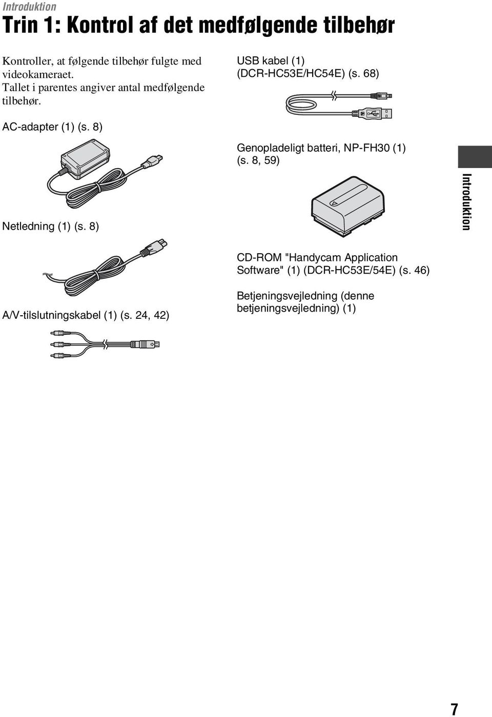 8) Genopladeligt batteri, NP-FH30 (1) (s. 8, 59) Netledning (1) (s.