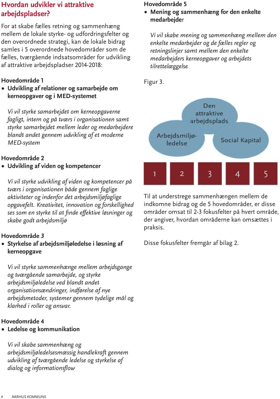 indsatsområder for udvikling af attraktive arbejdspladser 2014-2018: Hovedområde 1 Udvikling af relationer og samarbejde om kerneopgaver og i MED-systemet Hovedområde 5 Mening og sammenhæng for den