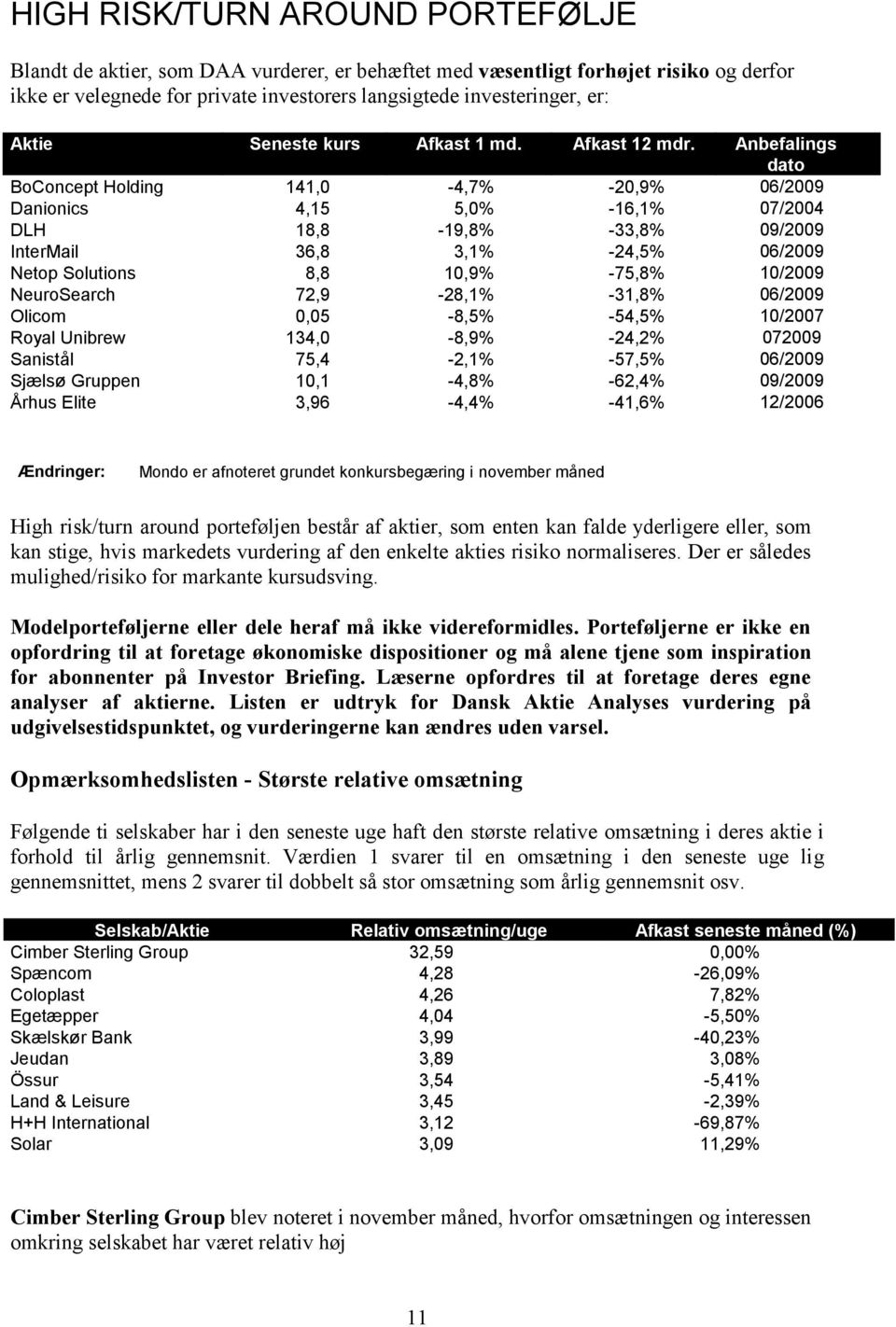 Anbefalings dato BoConcept Holding 141,0 4,7% 20,9% 06/2009 Danionics 4,15 5, 16,1% 07/2004 DLH 18,8 19,8% 33,8% 09/2009 InterMail 36,8 3,1% 24,5% 06/2009 Netop Solutions 8,8 10,9% 75,8% 10/2009
