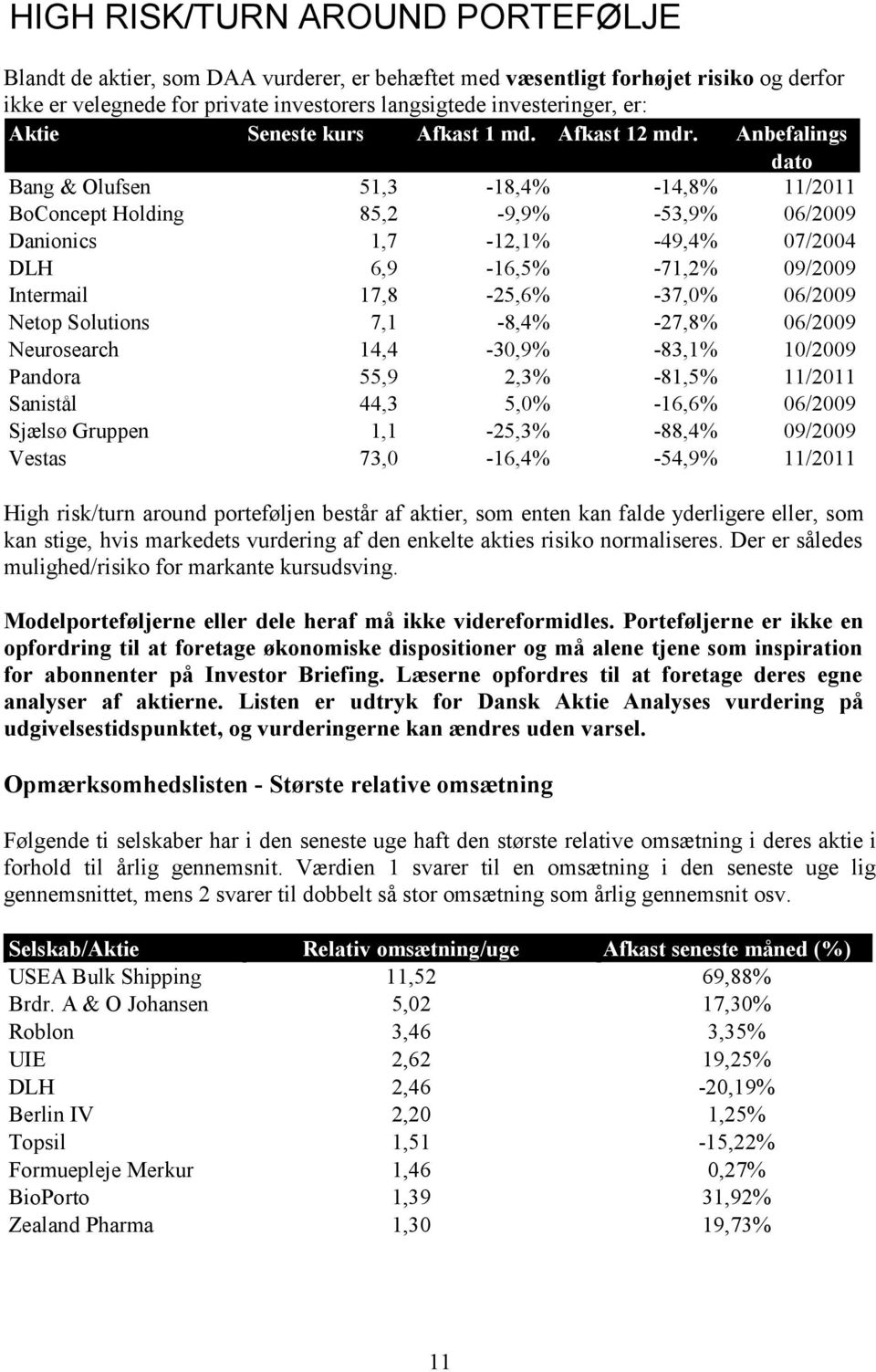 Anbefalings dato Bang & Olufsen 51,3 18,4% 14,8% 11/2011 BoConcept Holding 85,2 9,9% 53,9% 06/2009 Danionics 1,7 12,1% 49,4% 07/2004 DLH 6,9 16,5% 71,2% 09/2009 Intermail 17,8 25,6% 37, 06/2009 Netop