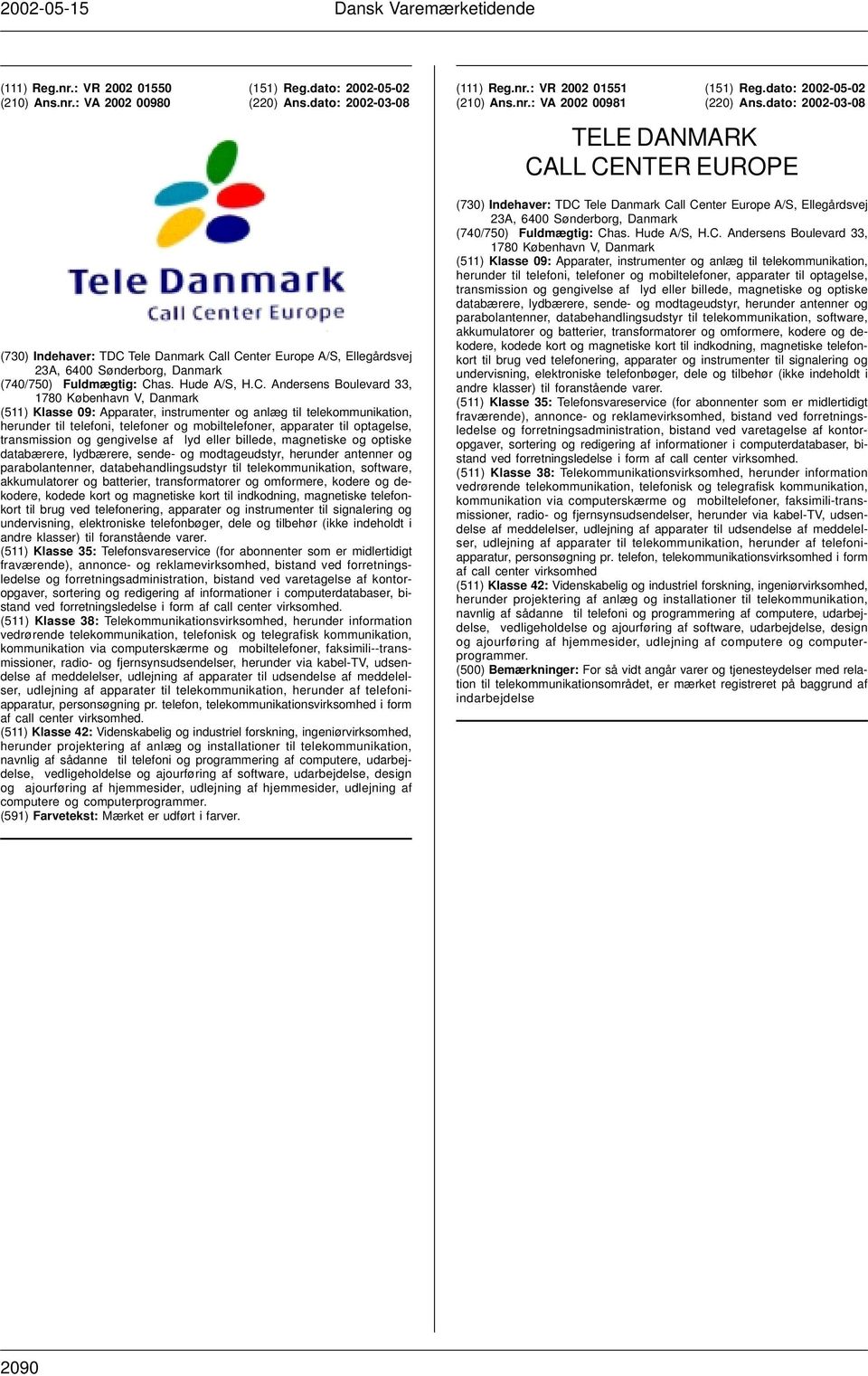 Tele Danmark Ca