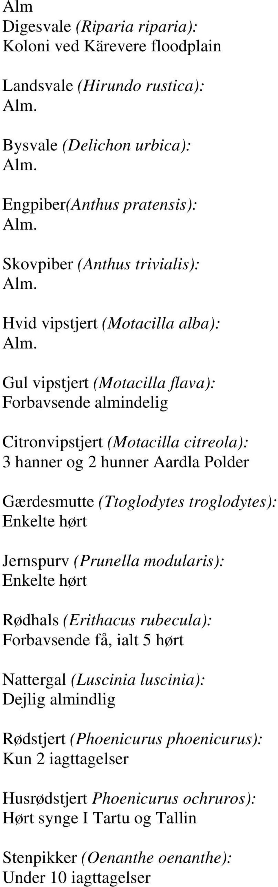 (Ttoglodytes troglodytes): Enkelte hørt Jernspurv (Prunella modularis): Enkelte hørt Rødhals (Erithacus rubecula): Forbavsende få, ialt 5 hørt Nattergal (Luscinia luscinia):
