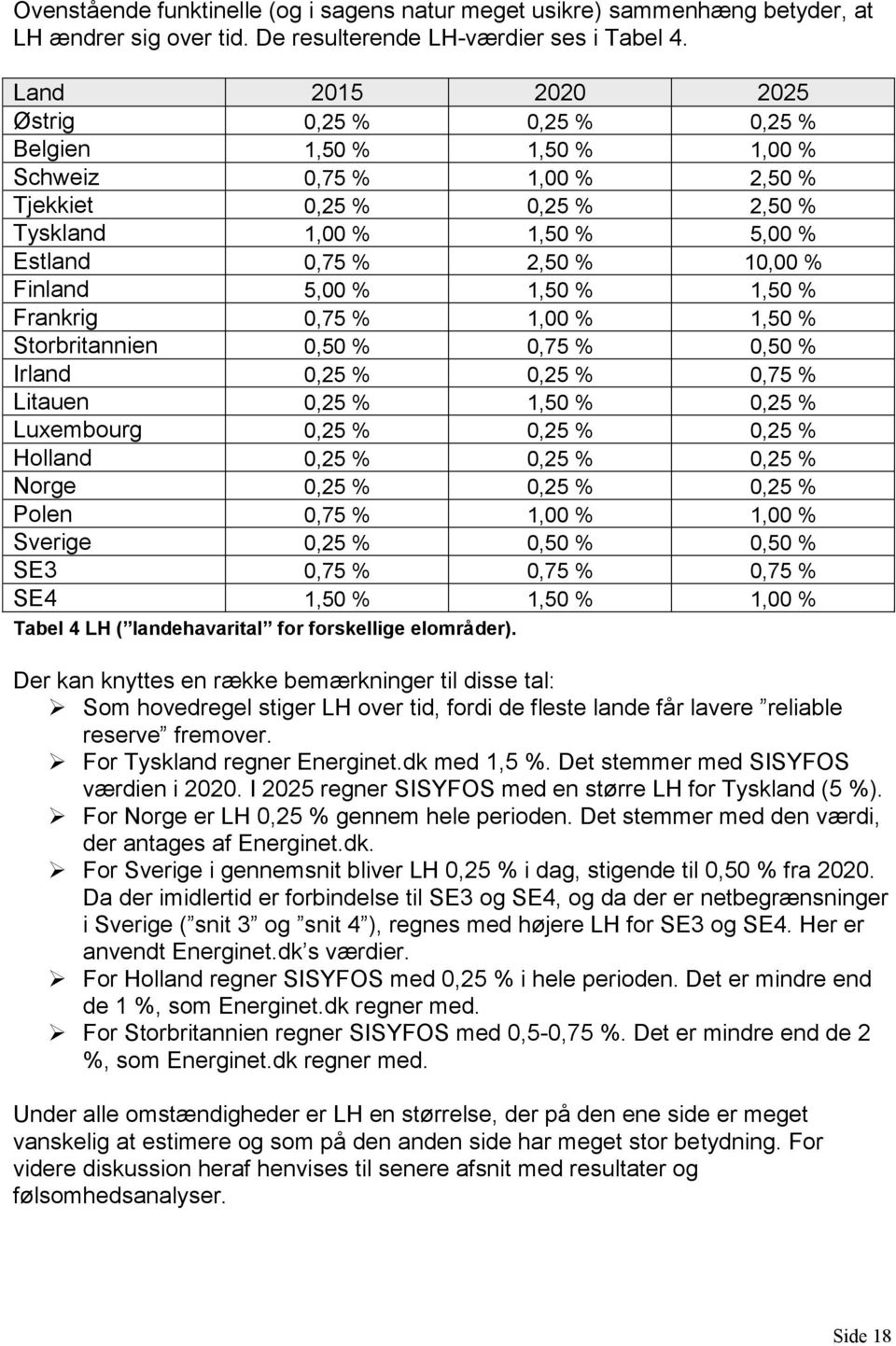 Finland 5,00 % 1,50 % 1,50 % Frankrig 0,75 % 1,00 % 1,50 % Storbritannien 0,50 % 0,75 % 0,50 % Irland 0,25 % 0,25 % 0,75 % Litauen 0,25 % 1,50 % 0,25 % Luxembourg 0,25 % 0,25 % 0,25 % Holland 0,25 %